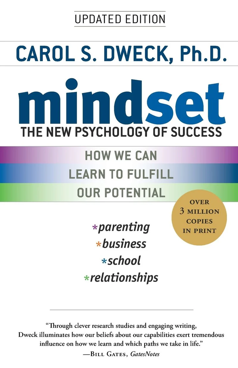 Mindset: The New Psychology of Success book cover